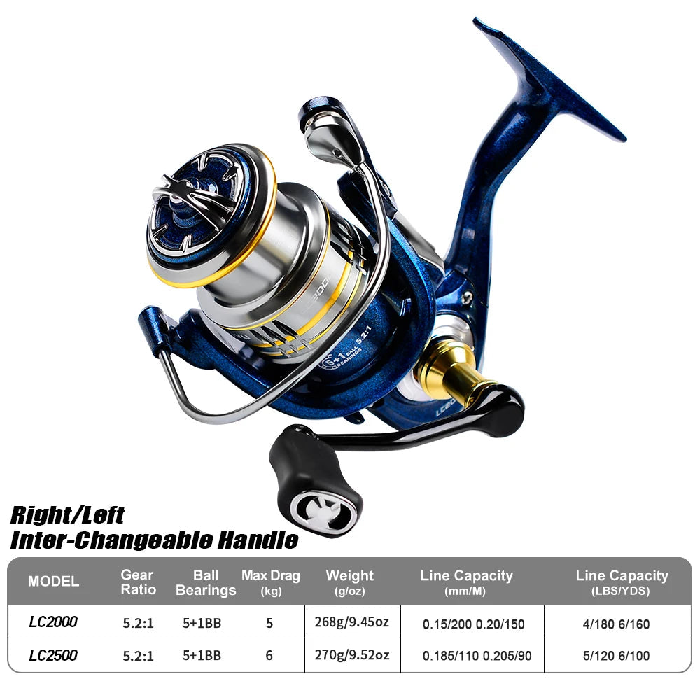Metal Spinning Reel 5.2 Ratio Sea Fishing Boat Outdoor