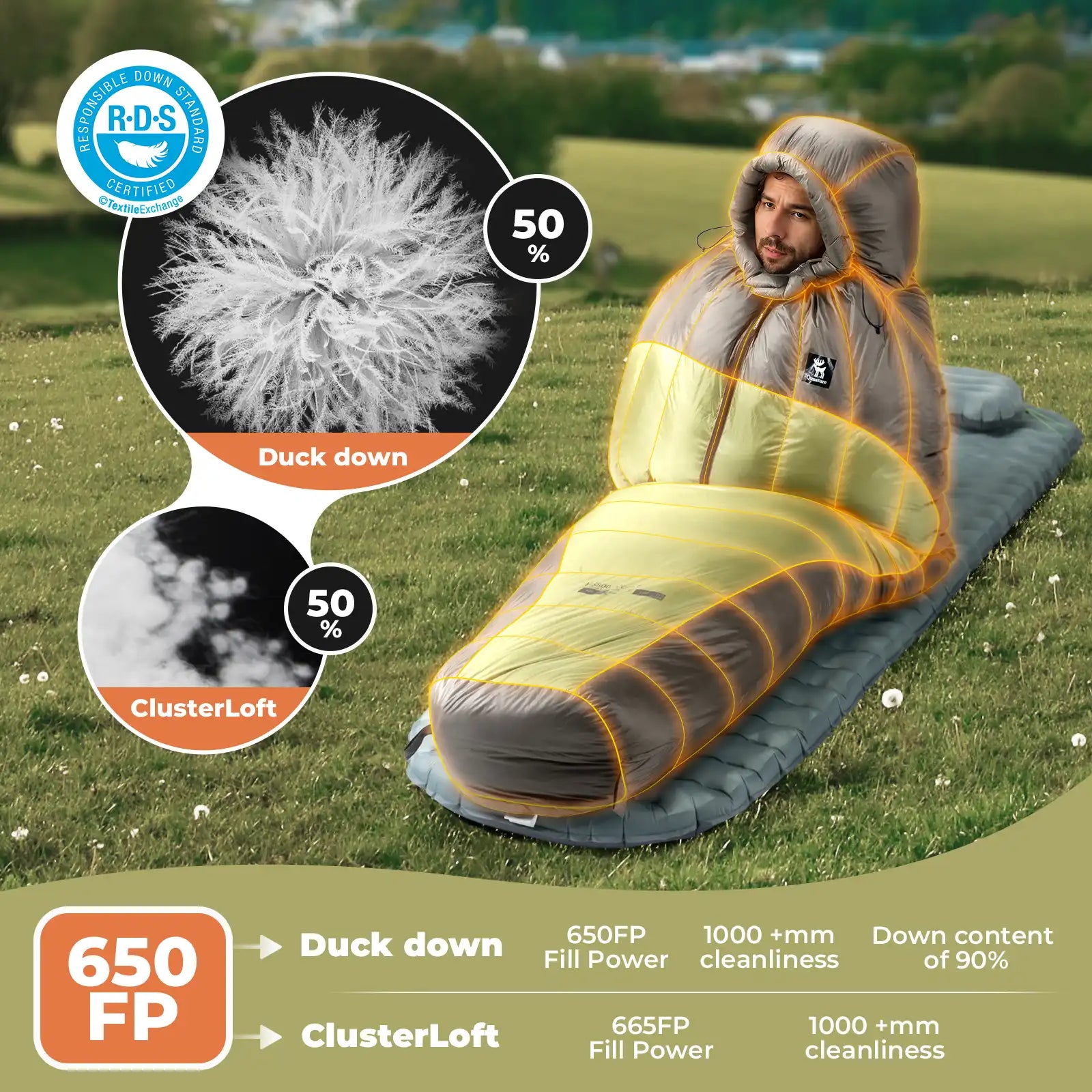 650 Fill Power Down Sleeping Bag Waterproof Backpacking Camping Hiking