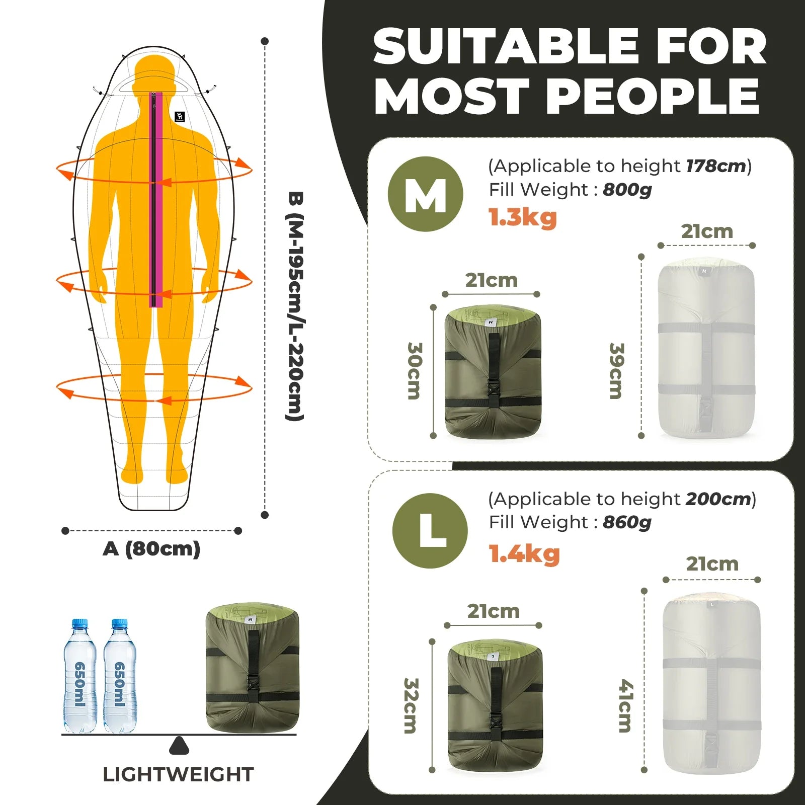 650 Fill Power Down Sleeping Bag Waterproof Backpacking Camping Hiking